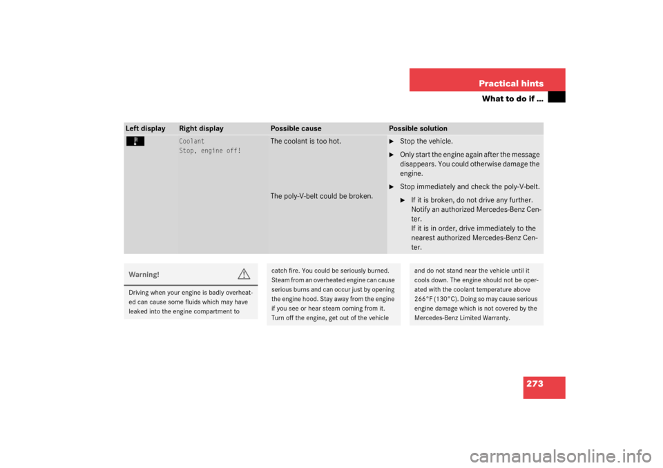 MERCEDES-BENZ SL500 2003 R230 Owners Manual 273 Practical hints
What to do if …
Left display
Right display
Possible cause
Possible solution
Ï 
Coolant
Stop, engine off!
The coolant is too hot.
The poly-V-belt could be broken.

Stop the vehi