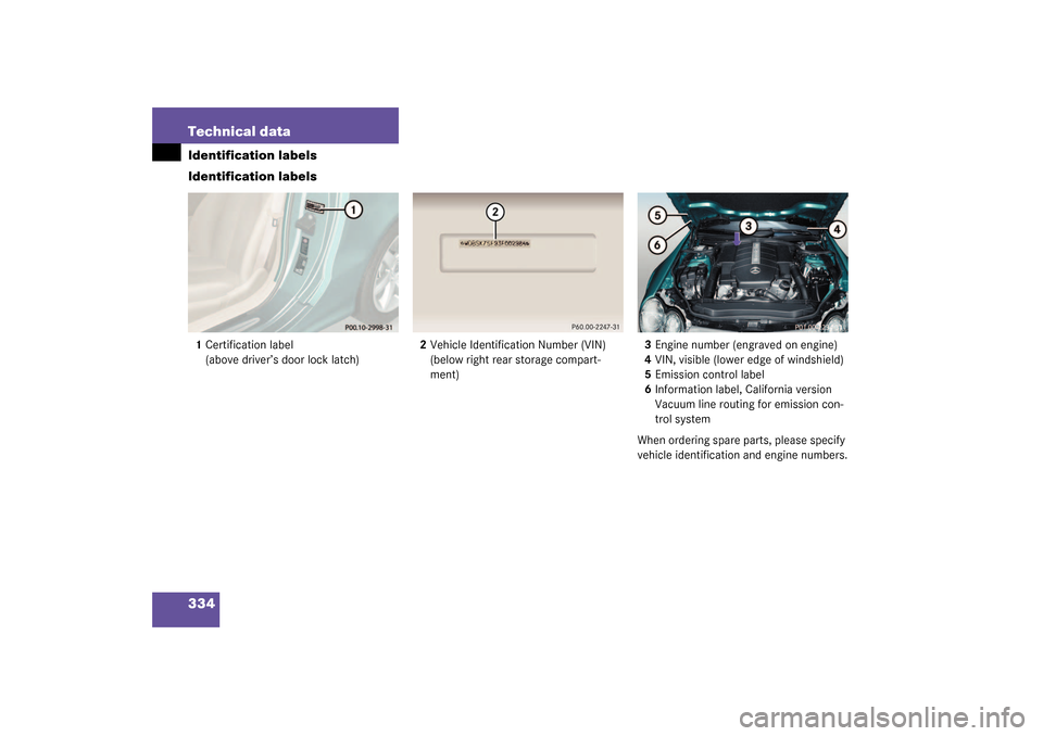 MERCEDES-BENZ SL500 2003 R230 Owners Manual 334 Technical dataIdentification labels
Identification labels1Certification label 
(above driver’s door lock latch)2Vehicle Identification Number (VIN) 
(below right rear storage compart-
ment)3Engi