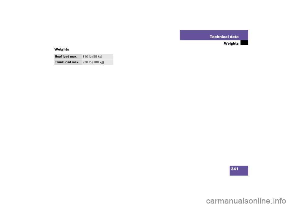 MERCEDES-BENZ SL55AMG 2003 R230 User Guide 341 Technical data
Weights
Weights
Roof load max.
110lb (50kg)
Trunk load max.
220 lb (100 kg) 