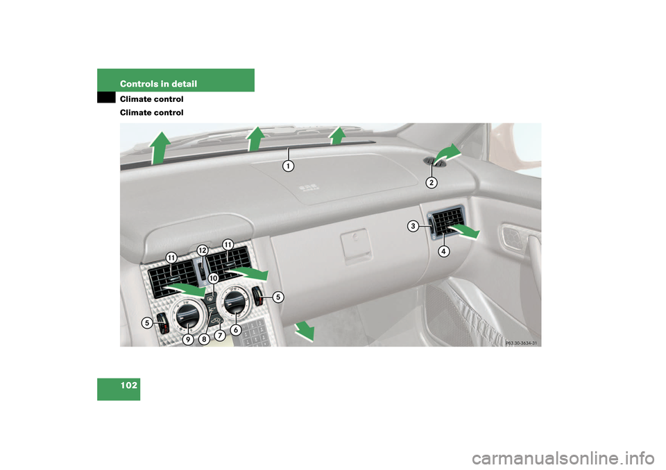 MERCEDES-BENZ SLK320 2003 R170 Owners Manual 102 Controls in detailClimate control
Climate control 