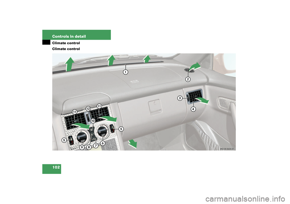 MERCEDES-BENZ SLK32AMG 2003 R170 Owners Manual 102 Controls in detailClimate control
Climate control 