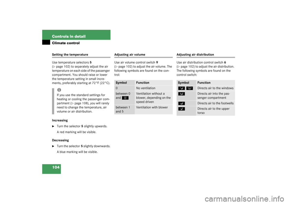 MERCEDES-BENZ SLK320 2003 R170 Owners Manual 104 Controls in detailClimate controlSetting the temperature
Use temperature selectors5  
(page 102) to separately adjust the air 
temperature on each side of the passenger 
compartment. You should r