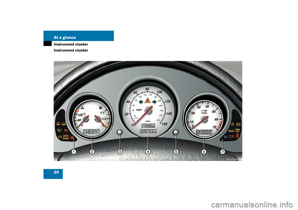 MERCEDES-BENZ SLK32AMG 2003 R170 User Guide 20 At a glanceInstrument cluster
Instrument cluster 