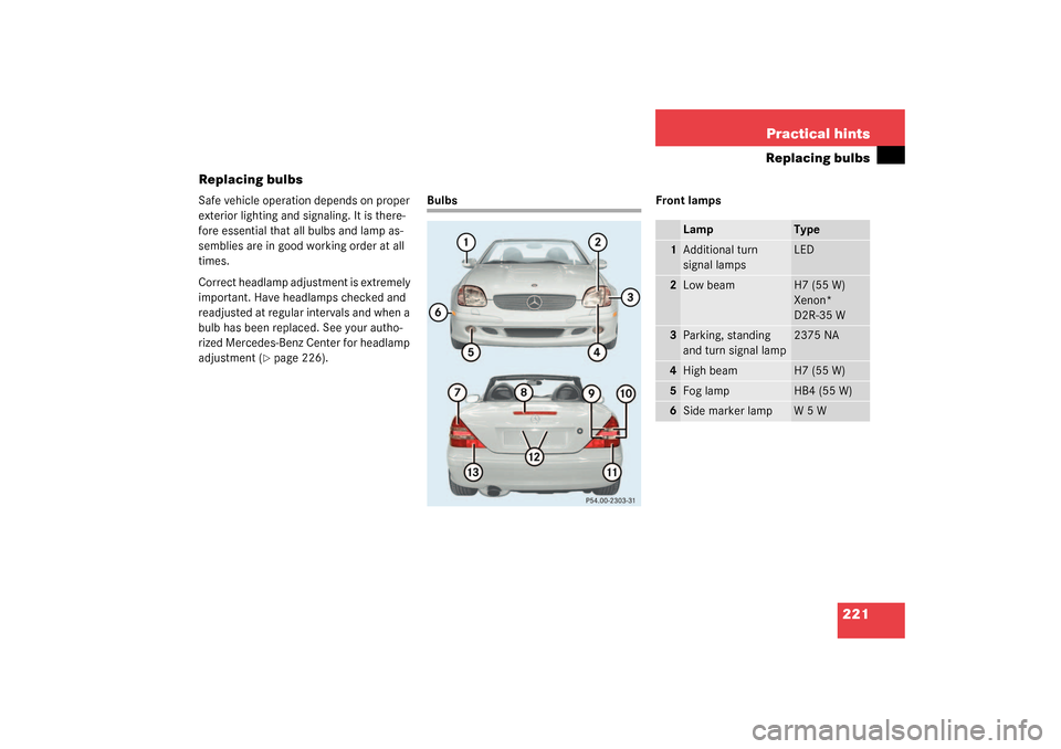 MERCEDES-BENZ SLK320 2003 R170 Owners Manual 221 Practical hints
Replacing bulbs
Replacing bulbs
Safe vehicle operation depends on proper 
exterior lighting and signaling. It is there-
fore essential that all bulbs and lamp as-
semblies are in g