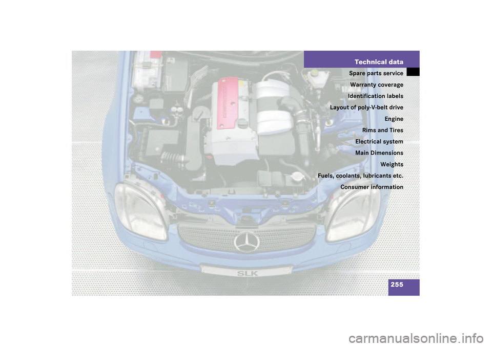 MERCEDES-BENZ SLK 230 KOMPRESSOR 2003 R170 User Guide 255 Technical data
Spare parts service
Warranty coverage
Identification labels
Layout of poly-V-belt drive
Engine
Rims and Tires
Electrical system
Main Dimensions
Weights
Fuels, coolants, lubricants e