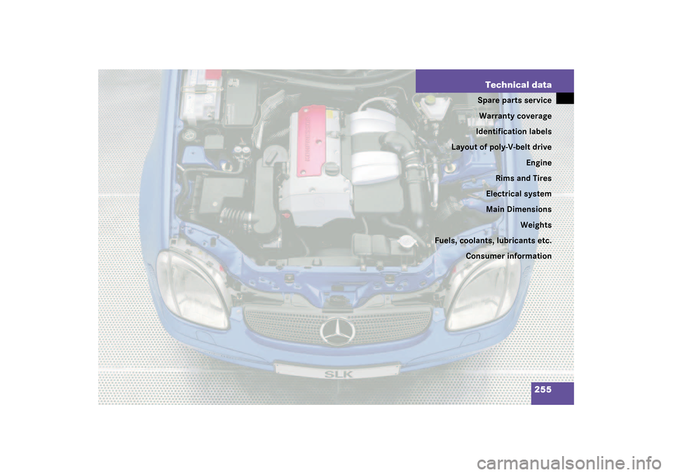 MERCEDES-BENZ SLK32AMG 2003 R170 Owners Manual 255 Technical data
Spare parts service
Warranty coverage
Identification labels
Layout of poly-V-belt drive
Engine
Rims and Tires
Electrical system
Main Dimensions
Weights
Fuels, coolants, lubricants e