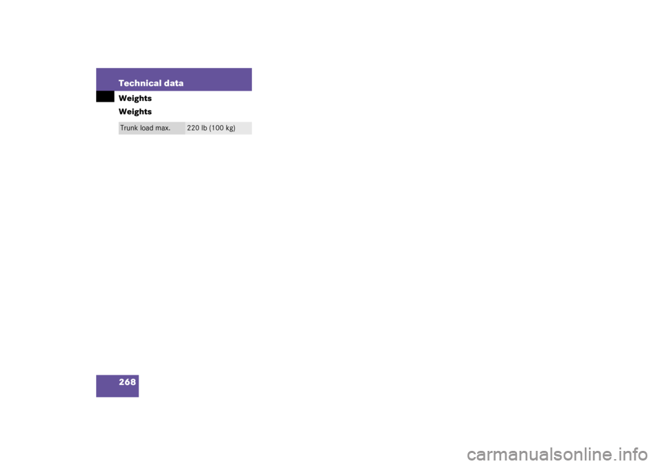 MERCEDES-BENZ SLK32AMG 2003 R170 Service Manual 268 Technical dataWeights
WeightsTrunk load max.
220 lb (100 kg) 