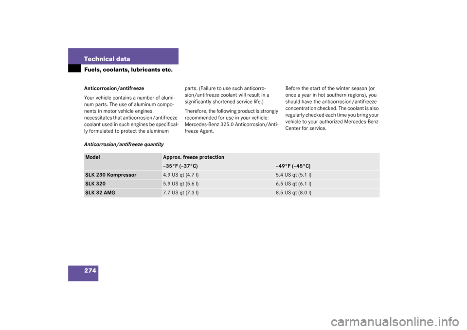 MERCEDES-BENZ SLK320 2003 R170 User Guide 274 Technical dataFuels, coolants, lubricants etc.Anticorrosion/antifreeze
Your vehicle contains a number of alumi-
num parts. The use of aluminum compo-
nents in motor vehicle engines 
necessitates t