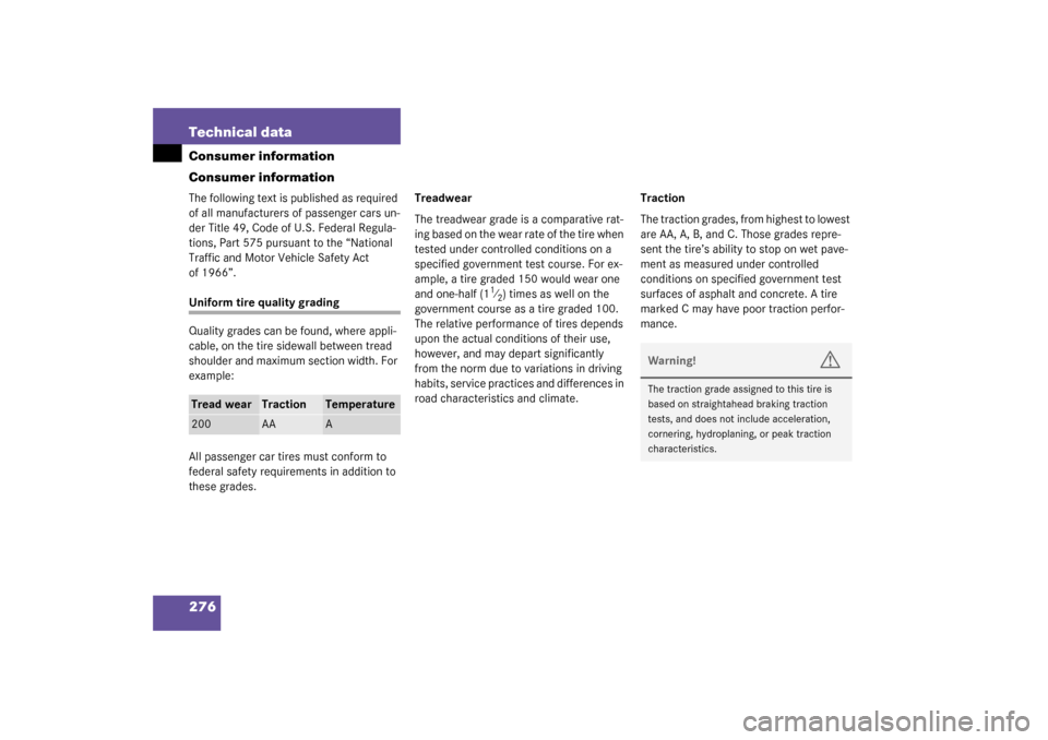 MERCEDES-BENZ SLK320 2003 R170 Owners Manual 276 Technical dataConsumer information
Consumer informationThe following text is published as required 
of all manufacturers of passenger cars un-
der Title 49, Code of U.S. Federal Regula-
tions, Par