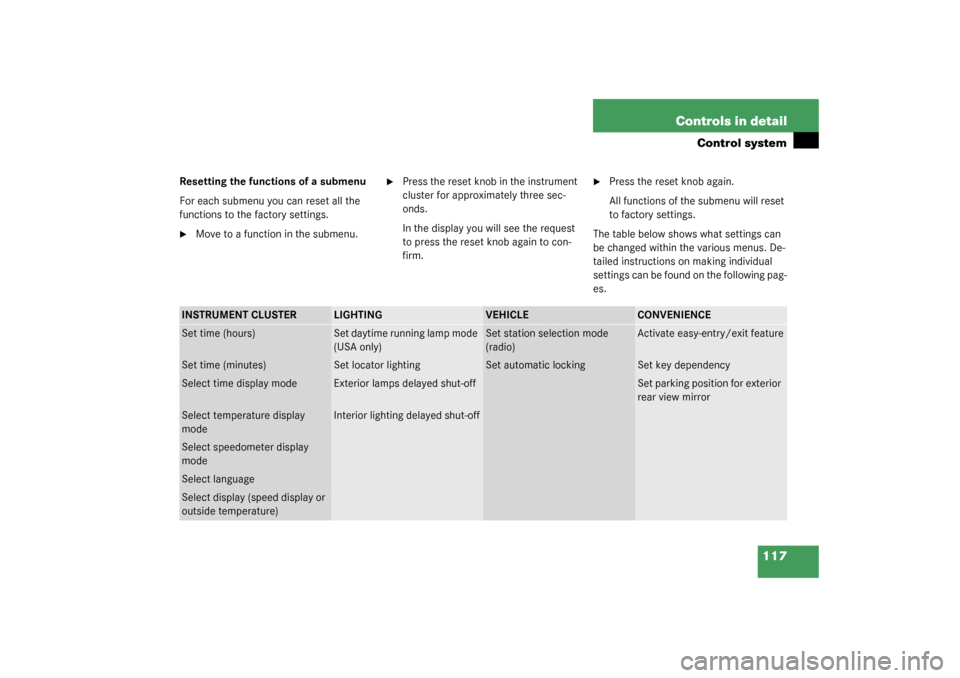 MERCEDES-BENZ C240 WAGON 2003 S203 Owners Manual 117 Controls in detail
Control system
Resetting the functions of a submenu
For each submenu you can reset all the 
functions to the factory settings.
Move to a function in the submenu.

Press the re