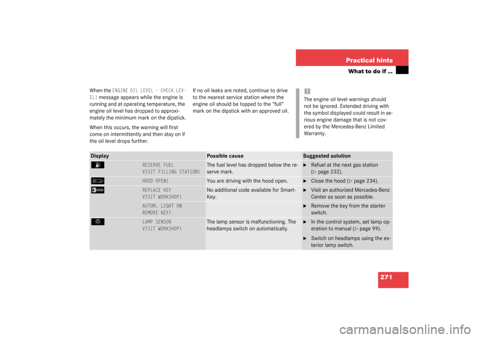 MERCEDES-BENZ C240 WAGON 2003 S203 Owners Manual 271 Practical hints
What to do if …
When the 
ENGINE OIL LEVEL – CHECK LEV-
EL!
 message appears while the engine is 
running and at operating temperature, the 
engine oil level has dropped to app