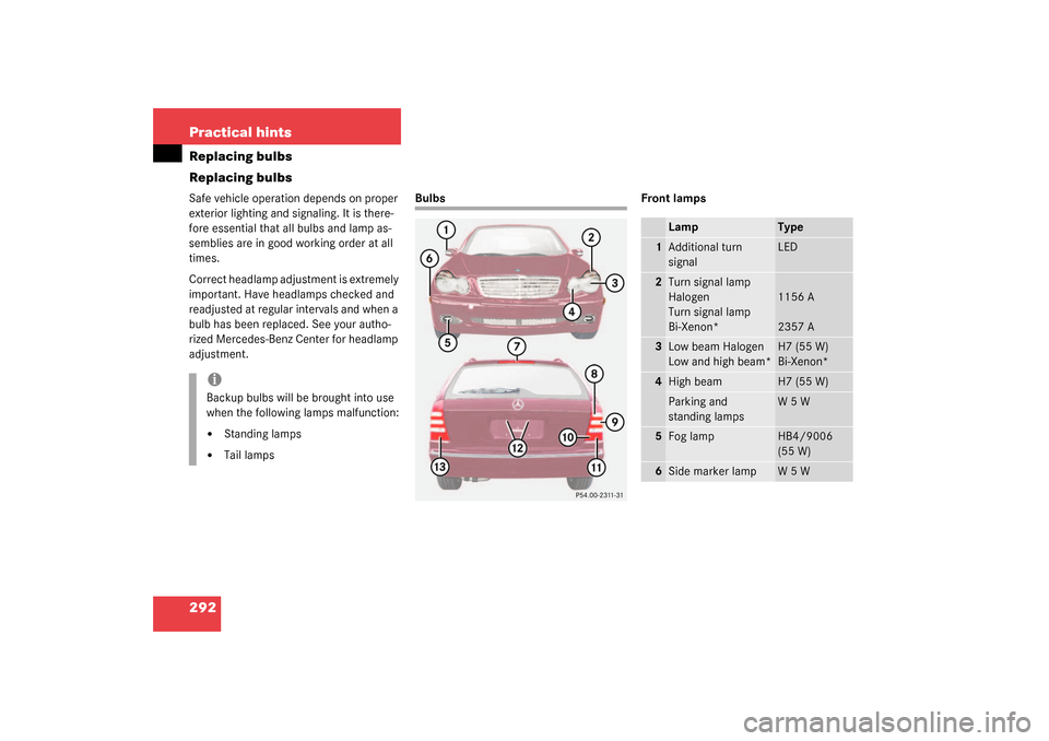 MERCEDES-BENZ C240 WAGON 2003 S203 Owners Manual 292 Practical hintsReplacing bulbs
Replacing bulbsSafe vehicle operation depends on proper 
exterior lighting and signaling. It is there-
fore essential that all bulbs and lamp as-
semblies are in goo