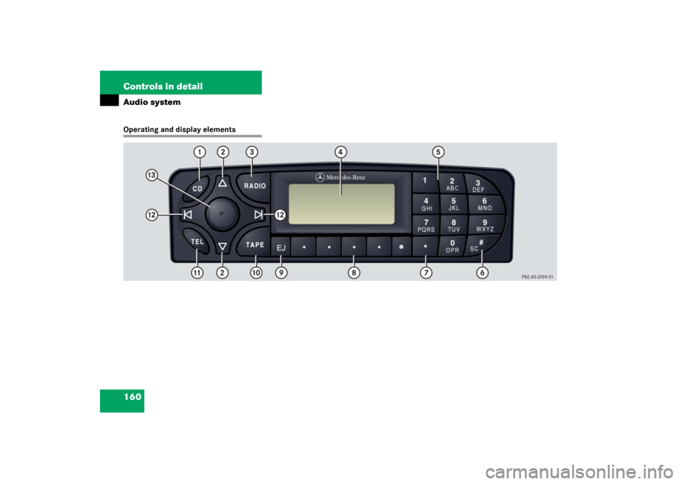 MERCEDES-BENZ C230 COUPE 2003 CL203 Owners Manual 160 Controls in detailAudio systemOperating and display elements 