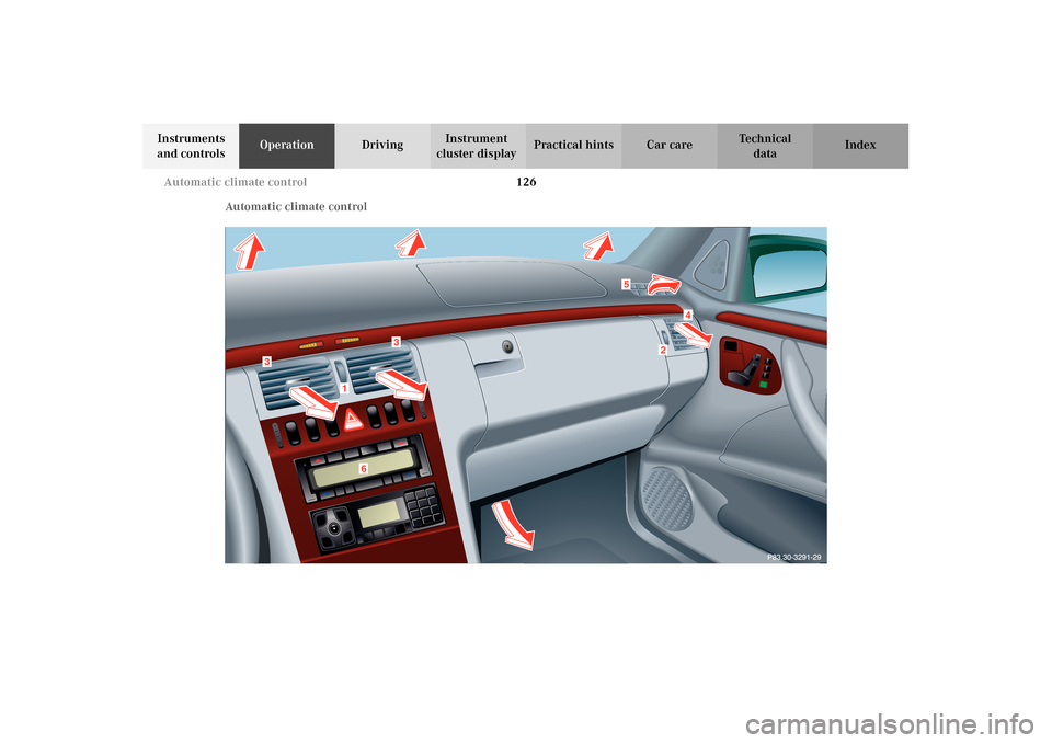 MERCEDES-BENZ E320 WAGON 2003 S210 Owners Manual 126 Automatic climate control
Te ch n i c a l
data Instruments 
and controlsOperationDrivingInstrument 
cluster displayPractical hints Car care Index
Automatic climate control
2
1
3
3
4
5
6 