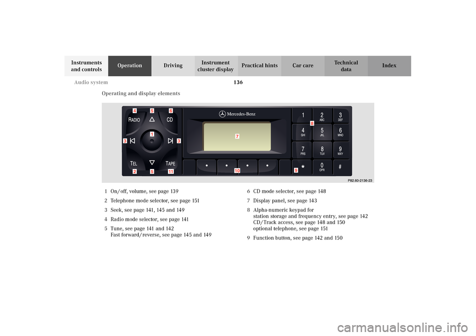 MERCEDES-BENZ E320 WAGON 2003 S210 Owners Manual 136 Audio system
Te ch n i c a l
data Instruments 
and controlsOperationDrivingInstrument 
cluster displayPractical hints Car care Index
Operating and display elements
1On / off, volume, see page 139
