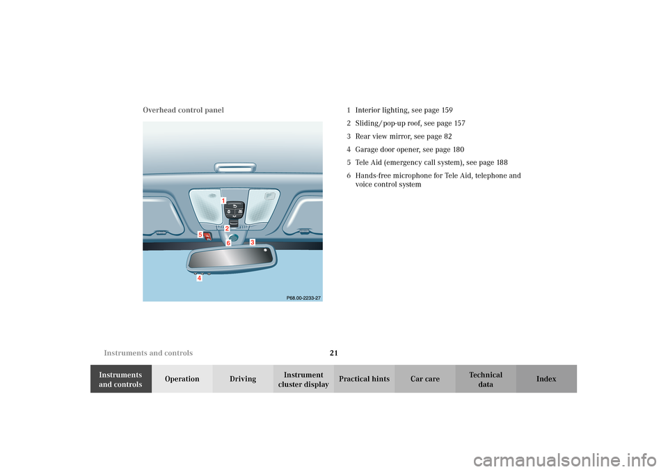 MERCEDES-BENZ E320 WAGON 2003 S210 Owners Manual 21 Instruments and controls
Te ch n i c a l
data Instruments 
and controlsOperation DrivingInstrument 
cluster displayPractical hints Car care Index Overhead control panel 1Interior lighting, see page