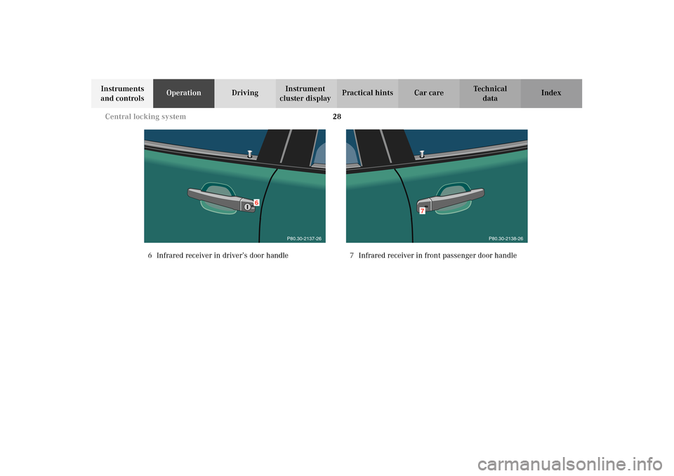 MERCEDES-BENZ E320 4MATIC WAGON 2003 S210 Owners Guide 28 Central locking system
Te ch n i c a l
data Instruments 
and controlsOperationDrivingInstrument 
cluster displayPractical hints Car care Index
6Infrared receiver in driver’s door handle7Infrared 