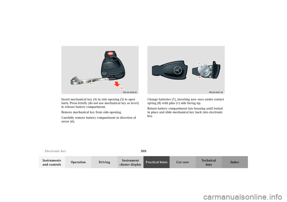 MERCEDES-BENZ E320 WAGON 2003 S210 Owners Guide 305 Electronic key
Te ch n i c a l
data Instruments 
and controlsOperation DrivingInstrument 
cluster displayPractical hintsCar care Index Insert mechanical key (4) in side opening (5) to open 
latch.