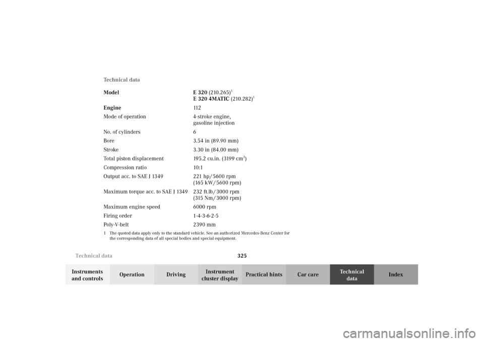 MERCEDES-BENZ E320 WAGON 2003 S210 Owners Manual 325 Technical data
Te ch n i c a l
data Instruments 
and controlsOperation DrivingInstrument 
cluster displayPractical hints Car care Index Te ch n i c a l  d a t a
Model E 320 (210.265)
1
E 320 4MATI