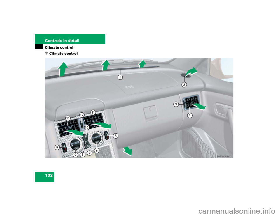 MERCEDES-BENZ SLK32AMG 2004 R171 Owners Manual 102 Controls in detailClimate control
Climate control 
