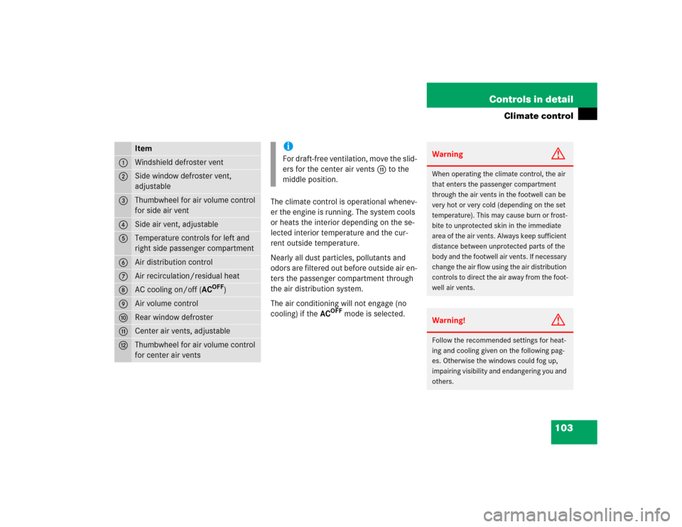 MERCEDES-BENZ SLK230 2004 R171 Owners Manual 103 Controls in detail
Climate control
The climate control is operational whenev-
er the engine is running. The system cools 
or heats the interior depending on the se-
lected interior temperature and