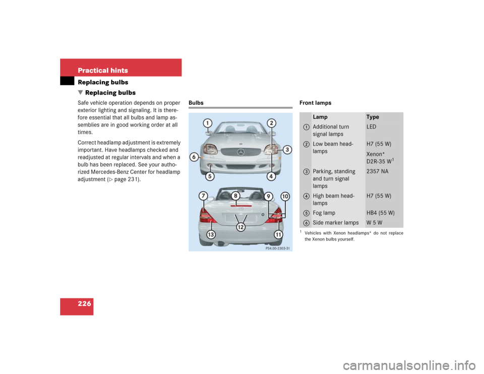 MERCEDES-BENZ SLK230 2004 R171 Owners Manual 226 Practical hintsReplacing bulbs
Replacing bulbsSafe vehicle operation depends on proper 
exterior lighting and signaling. It is there-
fore essential that all bulbs and lamp as-
semblies are in go