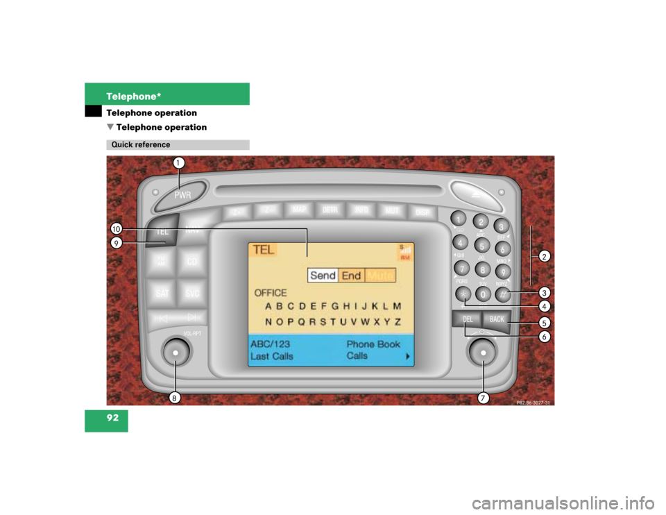 MERCEDES-BENZ SL-Class 2004 R230 Comand Manual 92 Telephone*Telephone operation
 Telephone operationQuick reference 