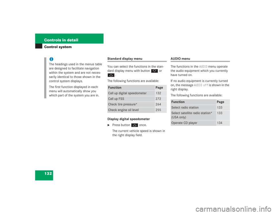 MERCEDES-BENZ SL600 2004 R230 Owners Manual 132 Controls in detailControl system
Standard display menu
You can select the functions in the stan-
dard display menu with button k or 
j.
The following functions are available:
Display digital speed