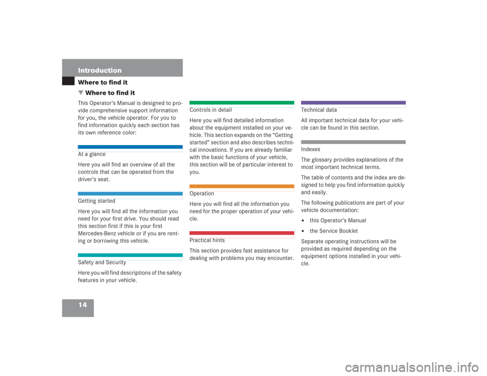 MERCEDES-BENZ SL600 2004 R230 Owners Manual 14 IntroductionWhere to find it
Where to find itThis Operator’s Manual is designed to pro-
vide comprehensive support information 
for you, the vehicle operator. For you to 
find information quickl