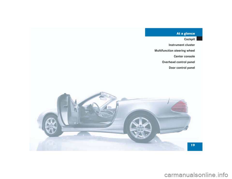 MERCEDES-BENZ SL500 2004 R230 Owners Manual 19 At a glance
Cockpit
Instrument cluster
Multifunction steering wheel
Center console
Overhead control panel
Door control panel 