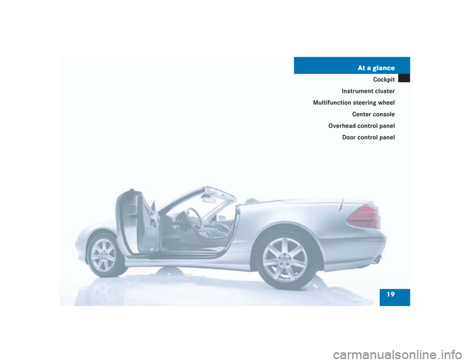 MERCEDES-BENZ SL55AMG 2004 R230 User Guide 19 At a glance
Cockpit
Instrument cluster
Multifunction steering wheel
Center console
Overhead control panel
Door control panel 