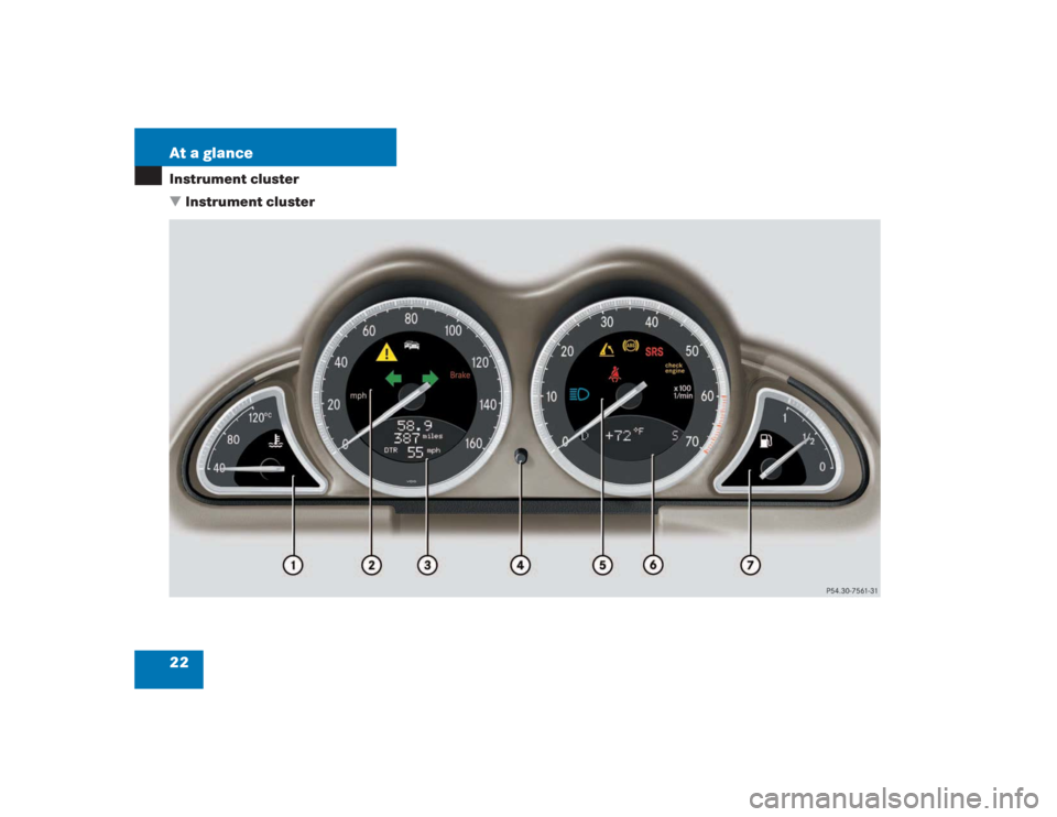 MERCEDES-BENZ SL500 2004 R230 Owners Guide 22 At a glanceInstrument cluster
Instrument cluster 