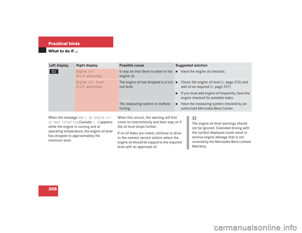 MERCEDES-BENZ SL600 2004 R230 User Guide 308 Practical hintsWhat to do if …When the message 
Add 1 qt engine oil 
at next refueling (Canada: 
1l
) appears 
while the engine is running and at 
operating temperature, the engine oil level 
ha