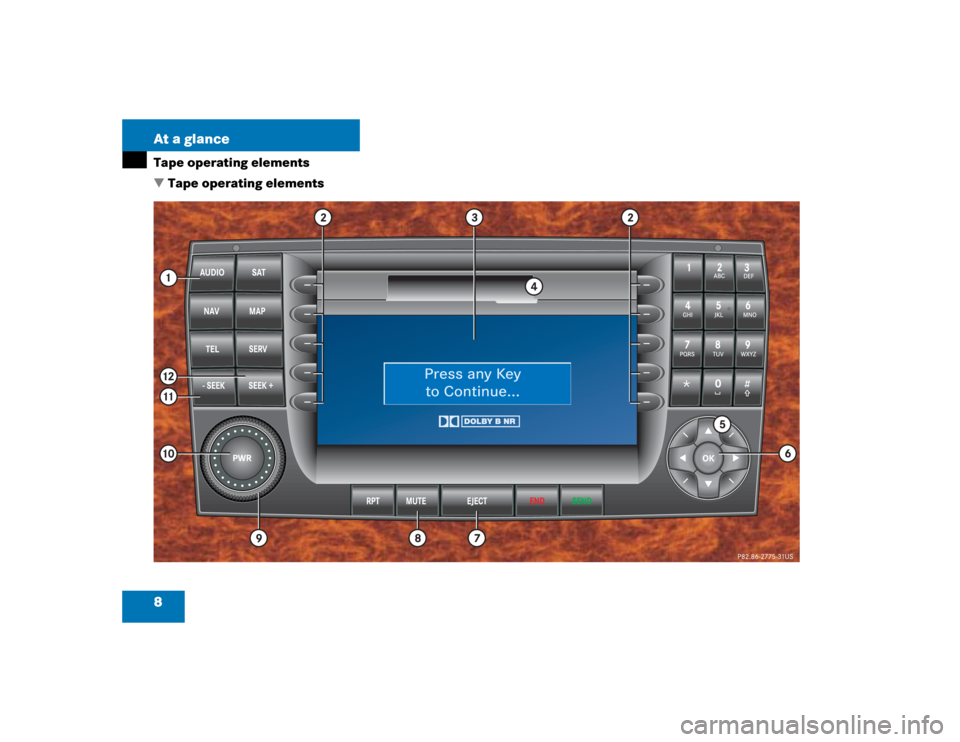 MERCEDES-BENZ S-Class 2004 W220 Comand Manual 8 At a glanceTape operating elements Tape operating elements 