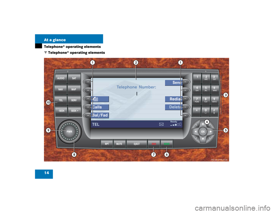 MERCEDES-BENZ S-Class 2004 W220 Comand Manual 14 At a glanceTelephone* operating elements Telephone* operating elements 