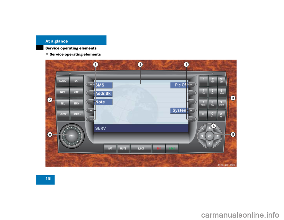 MERCEDES-BENZ S-Class 2004 W220 Comand Manual 18 At a glanceService operating elements Service operating elements 