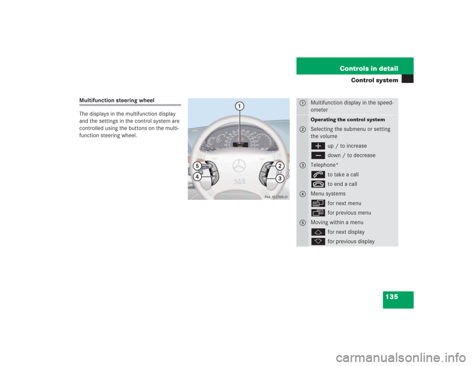 MERCEDES-BENZ S500 2004 W220 Owners Manual 135 Controls in detail
Control system
Multifunction steering wheel
The displays in the multifunction display 
and the settings in the control system are 
controlled using the buttons on the multi-
fun