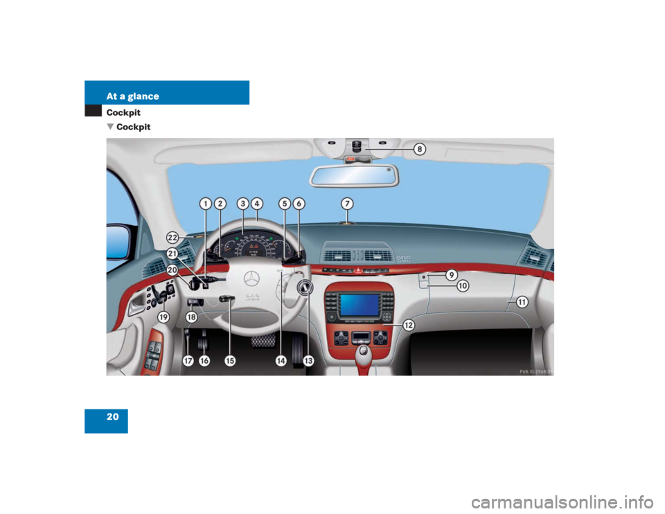 MERCEDES-BENZ S500 2004 W220 Owners Guide 20 At a glanceCockpit
Cockpit 