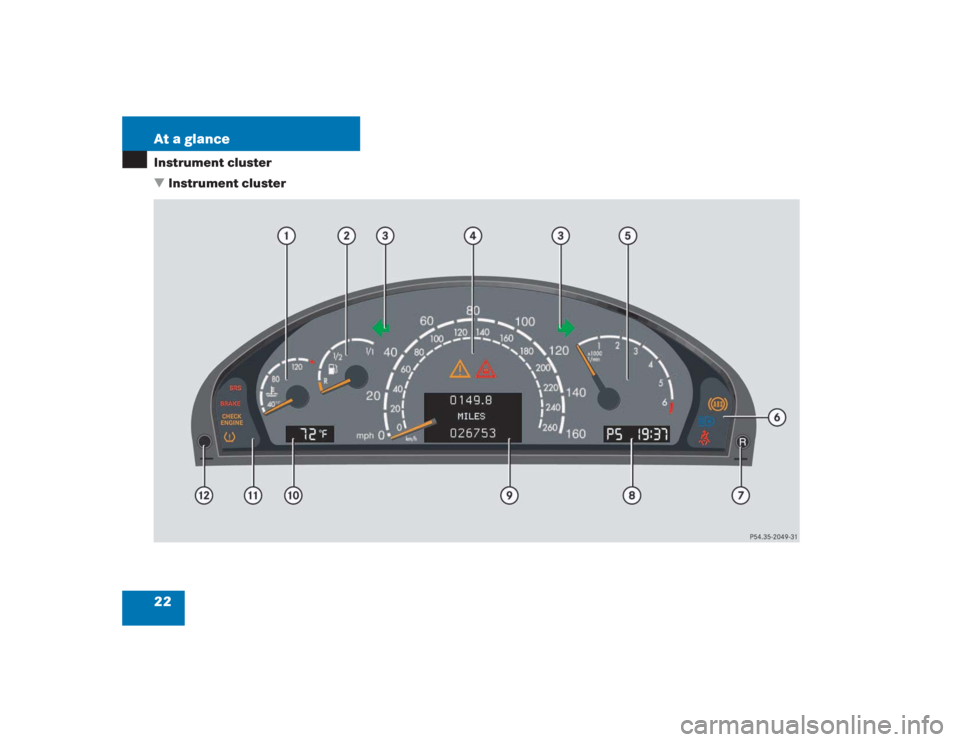 MERCEDES-BENZ S600 2004 W220 Owners Guide 22 At a glanceInstrument cluster
Instrument cluster 