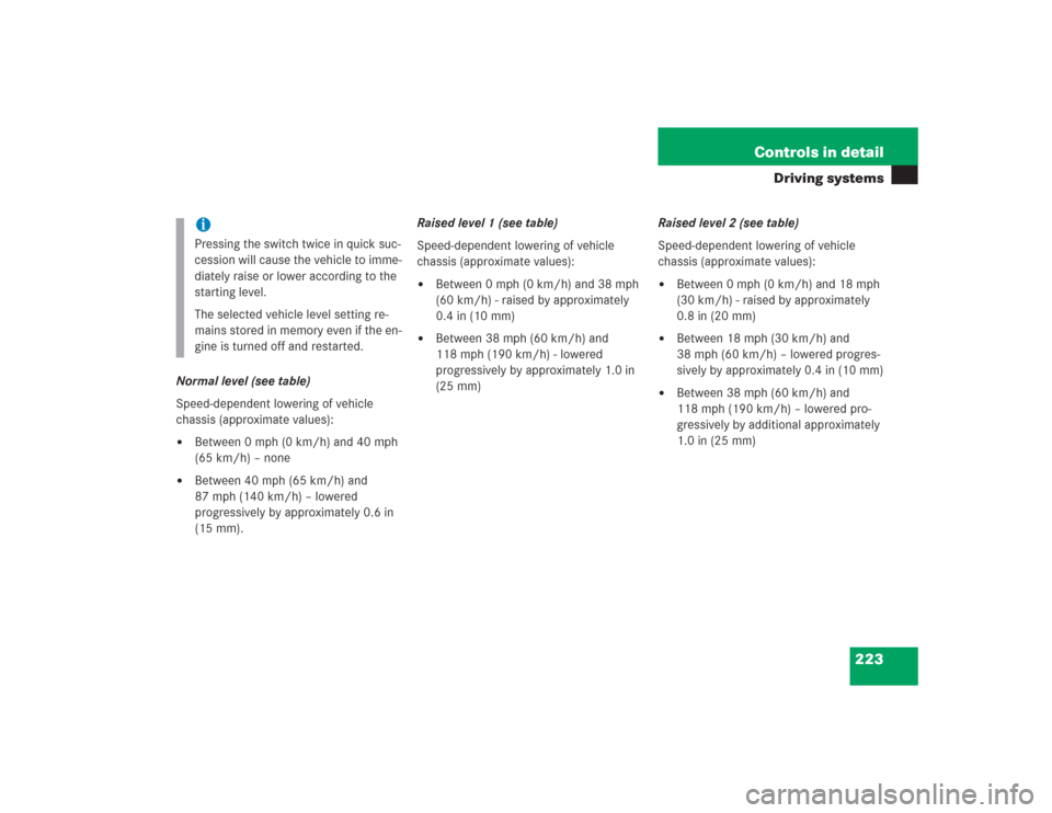 MERCEDES-BENZ S500 2004 W220 Owners Manual 223 Controls in detail
Driving systems
Normal level (see table)
Speed-dependent lowering of vehicle 
chassis (approximate values):
Between 0 mph (0 km/h) and 40 mph 
(65 km/h) – none

Between 40 m