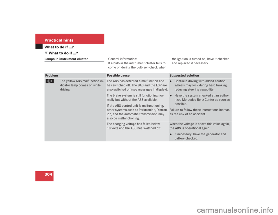 MERCEDES-BENZ S430 2004 W220 Owners Manual 304 Practical hintsWhat to do if …?
What to do if …?Lamps in instrument clusterGeneral information:
If a bulb in the instrument cluster fails to 
come on during the bulb self-check when the ignit