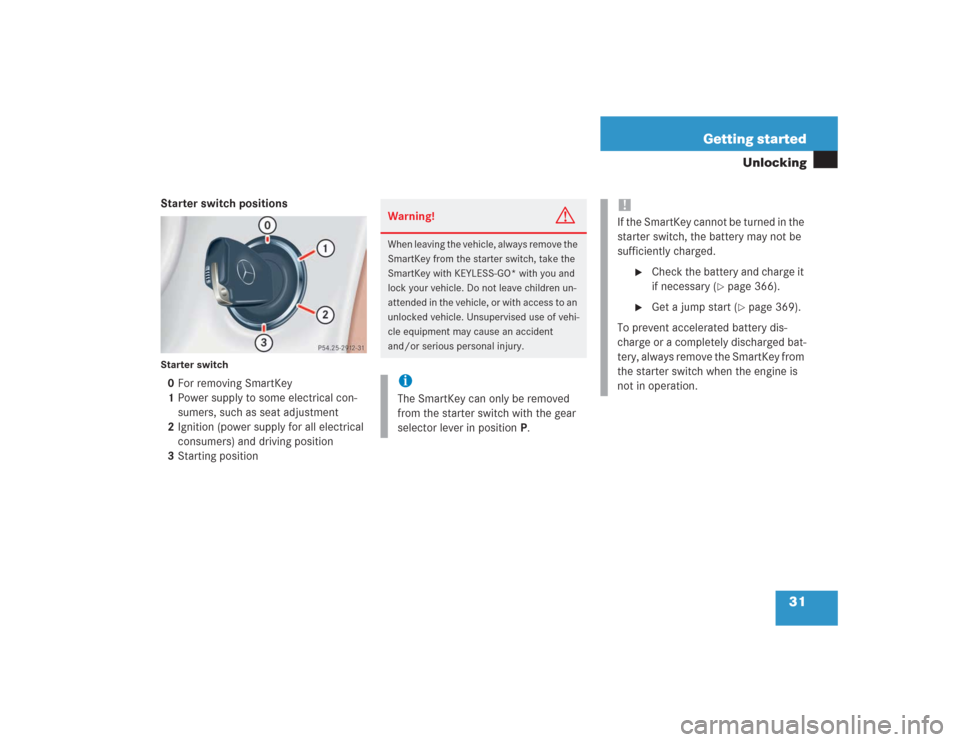 MERCEDES-BENZ S430 2004 W220 Owners Manual 31 Getting started
Unlocking
Starter switch positionsStarter switch0For removing SmartKey
1Power supply to some electrical con-
sumers, such as seat adjustment
2Ignition (power supply for all electric