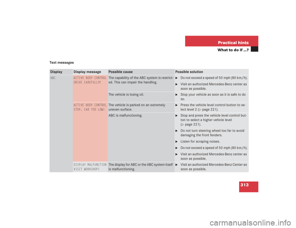 MERCEDES-BENZ S600 2004 W220 User Guide 313 Practical hints
What to do if …?
Text messagesDisplay 
Display message
Possible cause
Possible solution
ABC
ACTIVE BODY CONTROL
DRIVE CAREFULLY
!
The capability of the ABC system is restrict-
ed