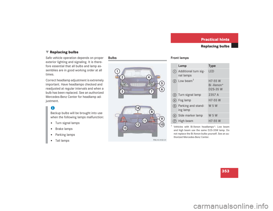 MERCEDES-BENZ S55AMG 2004 W220 Owners Guide 353 Practical hints
Replacing bulbs
Replacing bulbs
Safe vehicle operation depends on proper 
exterior lighting and signaling. It is there-
fore essential that all bulbs and lamp as-
semblies are in 