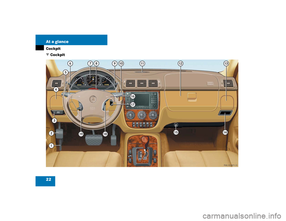 MERCEDES-BENZ ML350 2004 W163 Owners Guide 22 At a glanceCockpit
Cockpit 