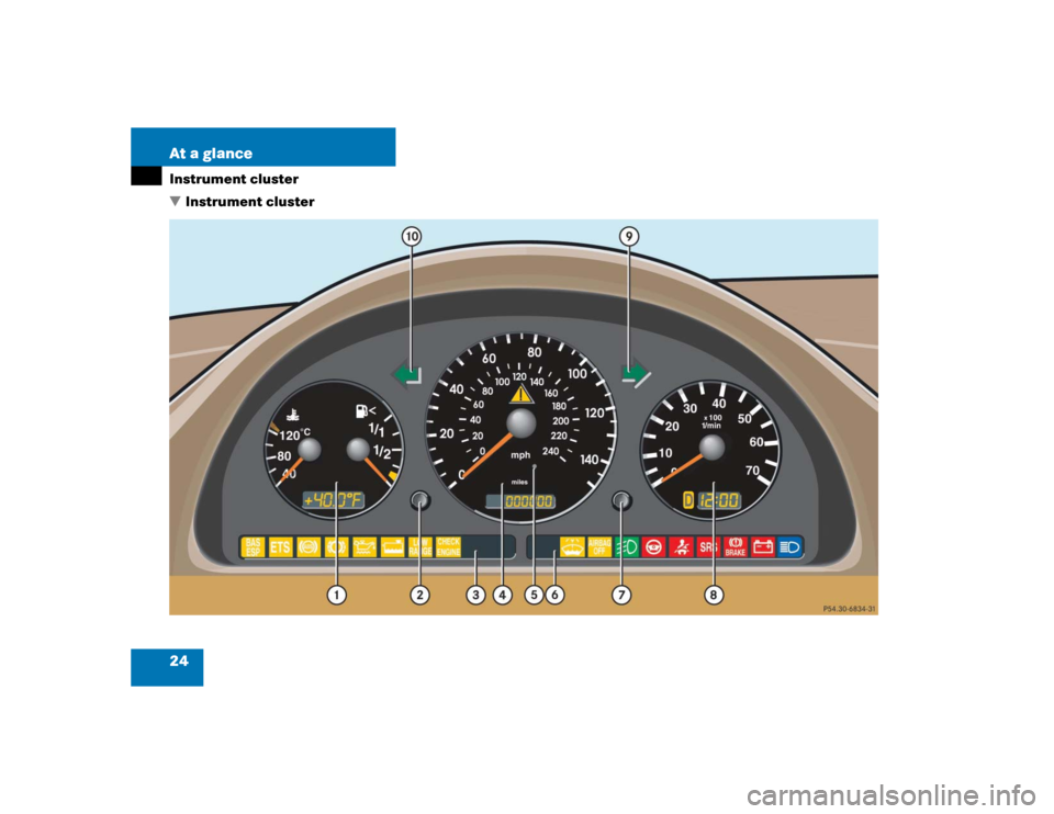 MERCEDES-BENZ ML500 2004 W163 Owners Manual 24 At a glanceInstrument cluster
Instrument cluster 