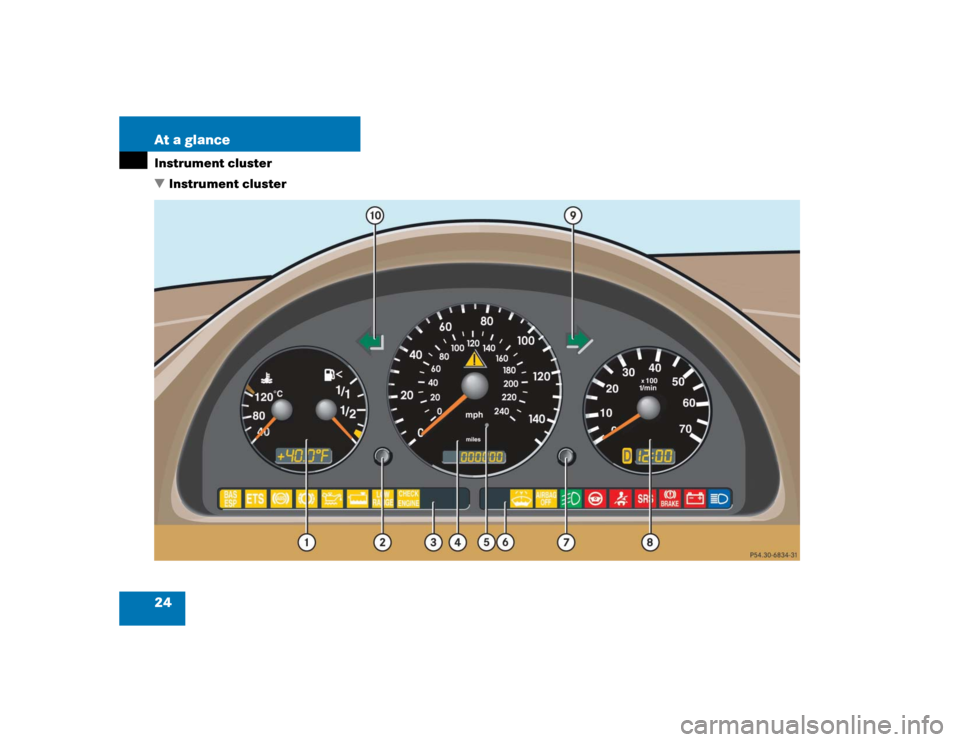 MERCEDES-BENZ ML350 2004 W163 Owners Guide 24 At a glanceInstrument cluster
Instrument cluster 