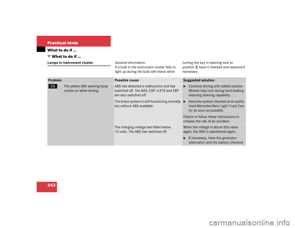 MERCEDES-BENZ ML500 2004 W163 Owners Manual 242 Practical hintsWhat to do if …
What to do if …Lamps in instrument clusterGeneral information:
If a bulb in the instrument cluster fails to 
light up during the bulb self-check when turning th