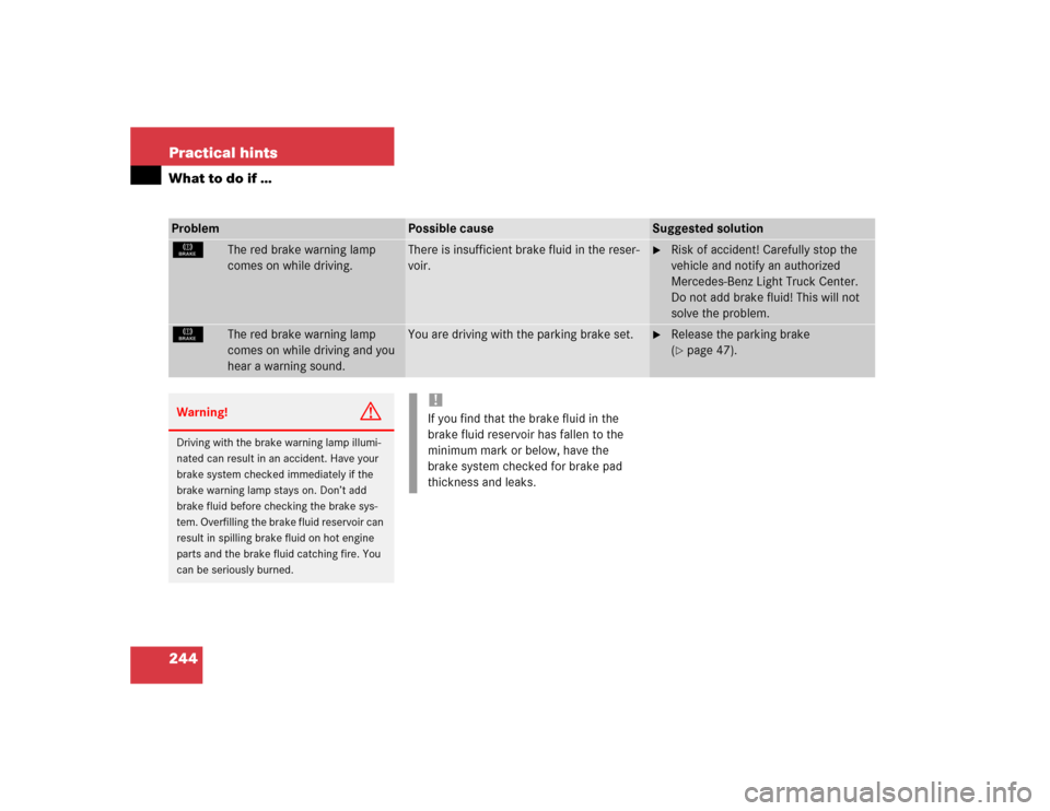 MERCEDES-BENZ ML350 2004 W163 Owners Manual 244 Practical hintsWhat to do if …Problem
Possible cause
Suggested solution
É
The red brake warning lamp 
comes on while driving.
There is insufficient brake fluid in the reser-
voir.

Risk of acc