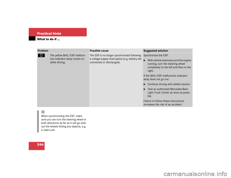 MERCEDES-BENZ ML350 2004 W163 Owners Manual 246 Practical hintsWhat to do if …Problem
Possible cause
Suggested solution
¿
The yellow BAS / ESP malfunc-
tion indicator lamp comes on 
while driving.
The ESP is no longer synchronized following 